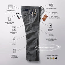 Roark Layover Pro Traveler Pant